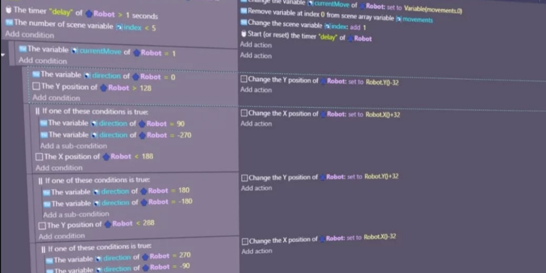 Foto penyusunan asset game
